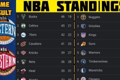 湖人队寻求交易维金斯：克内克特方案遇热火首轮选秀权争议